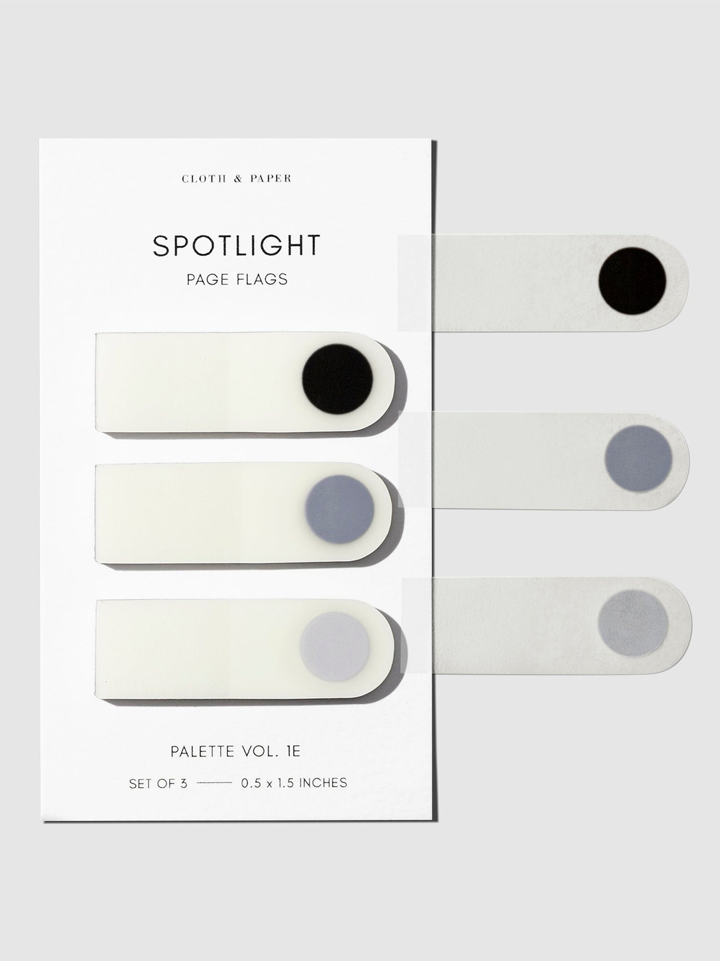Page Flag Set
