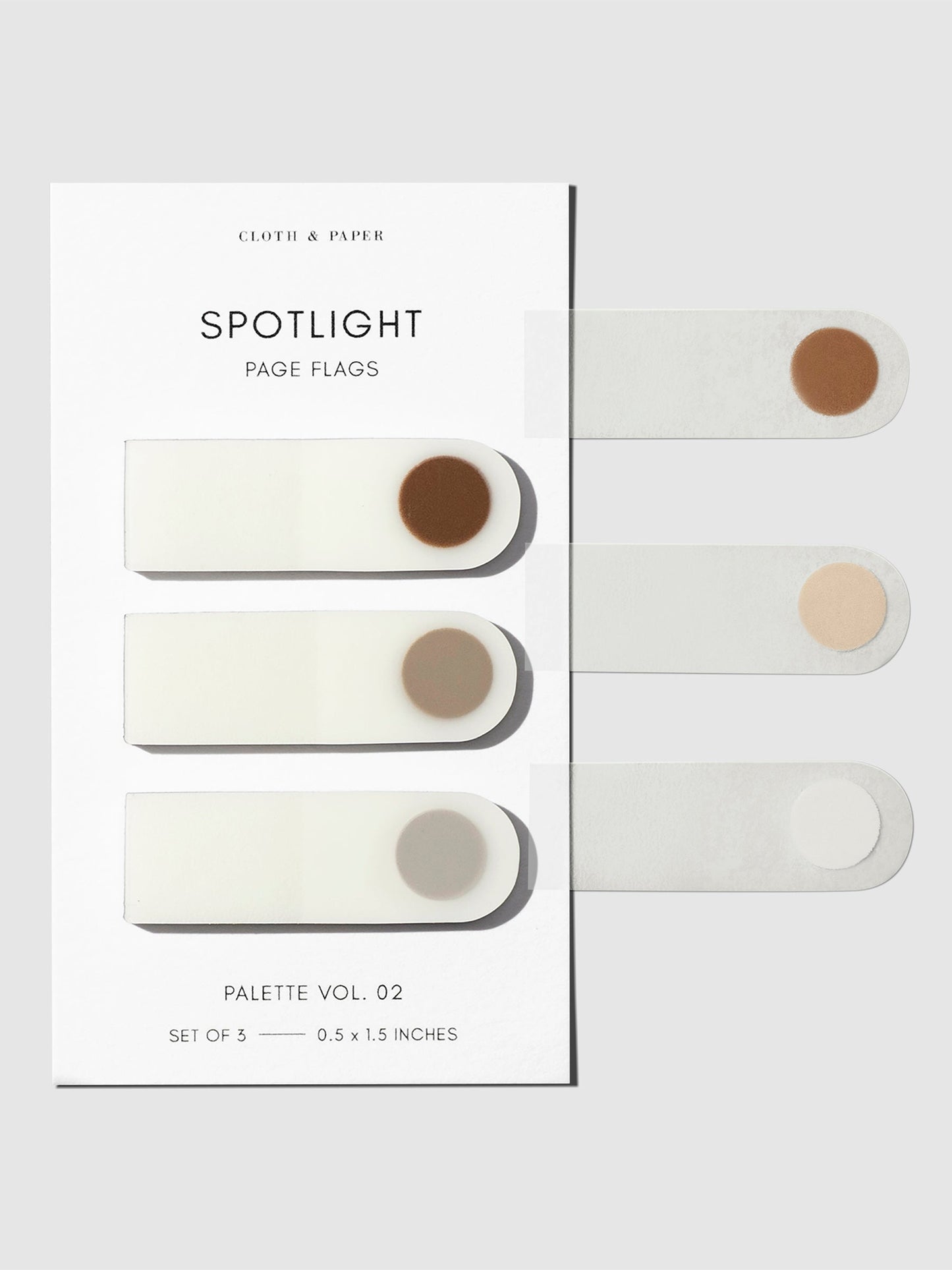 Page Flag Set