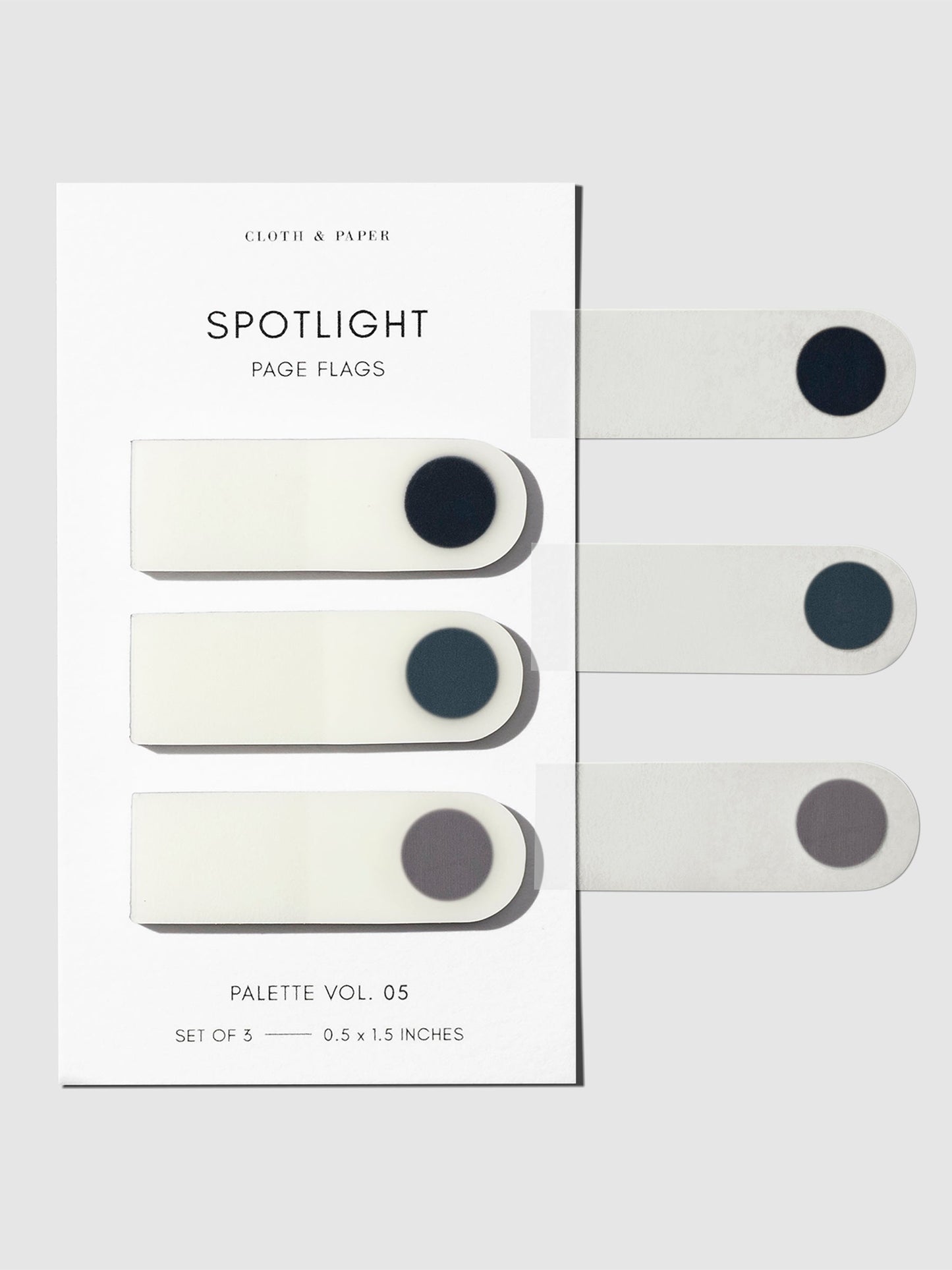 Page Flag Set
