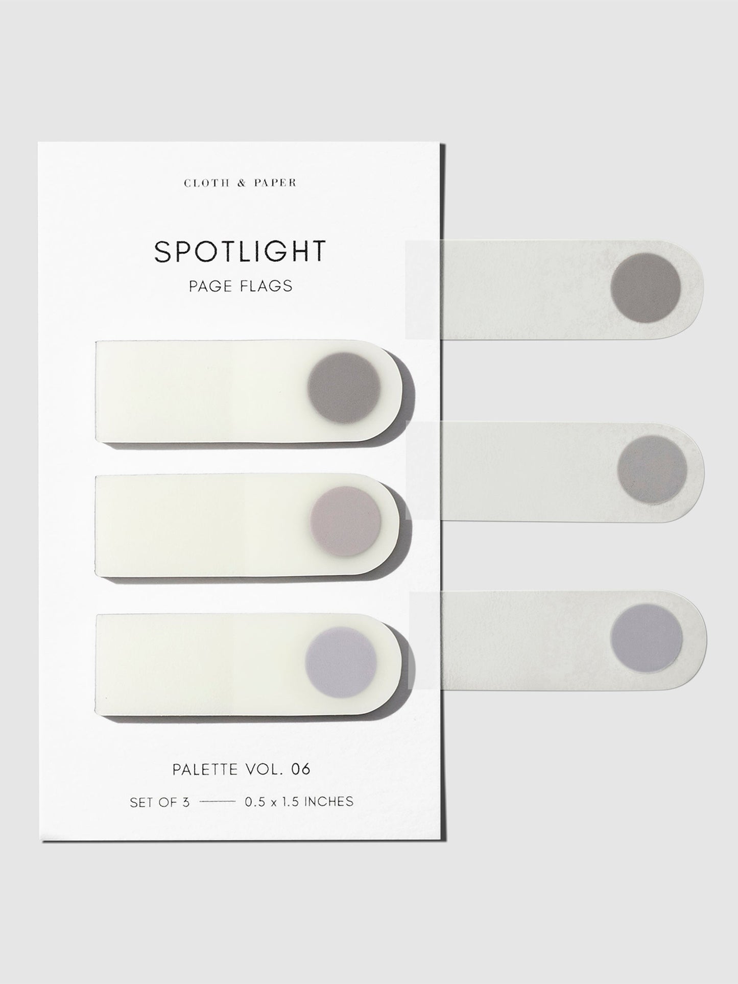 Page Flag Set