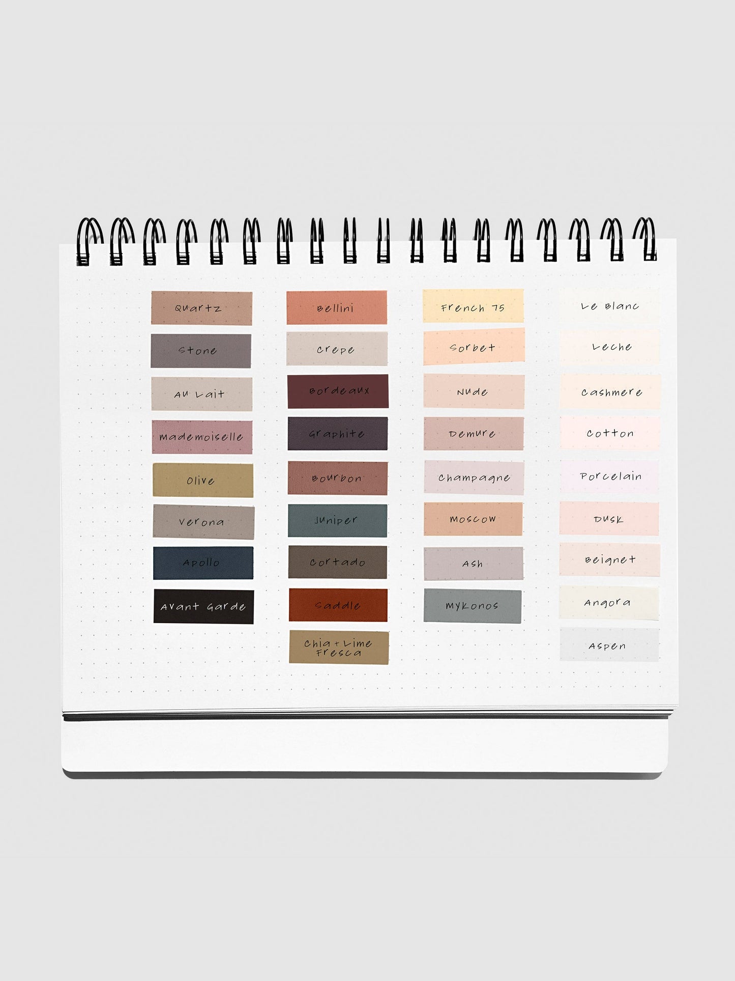 Transparent Page Flags